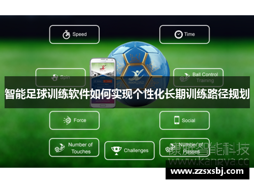 智能足球训练软件如何实现个性化长期训练路径规划