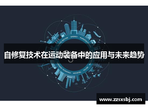 自修复技术在运动装备中的应用与未来趋势